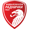 ZFK Radnicki 1923 Nữ