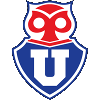 Universidad de Chile Nữ