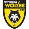 WDSC Wolves U23