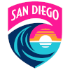 San Diego Wave Nữ