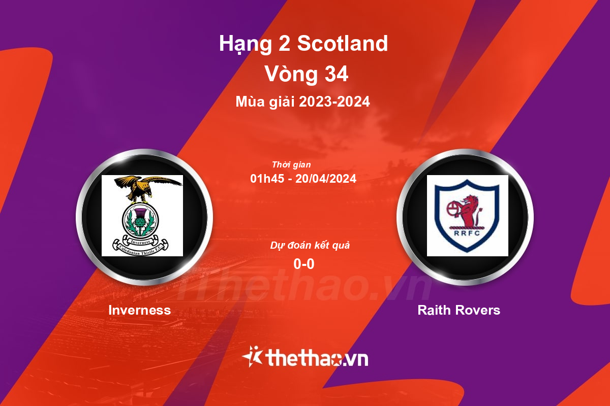 Nhận định, soi kèo Inverness vs Raith Rovers, 01:45 ngày 20/04/2024 Hạng 2 Scotland 2023-2024