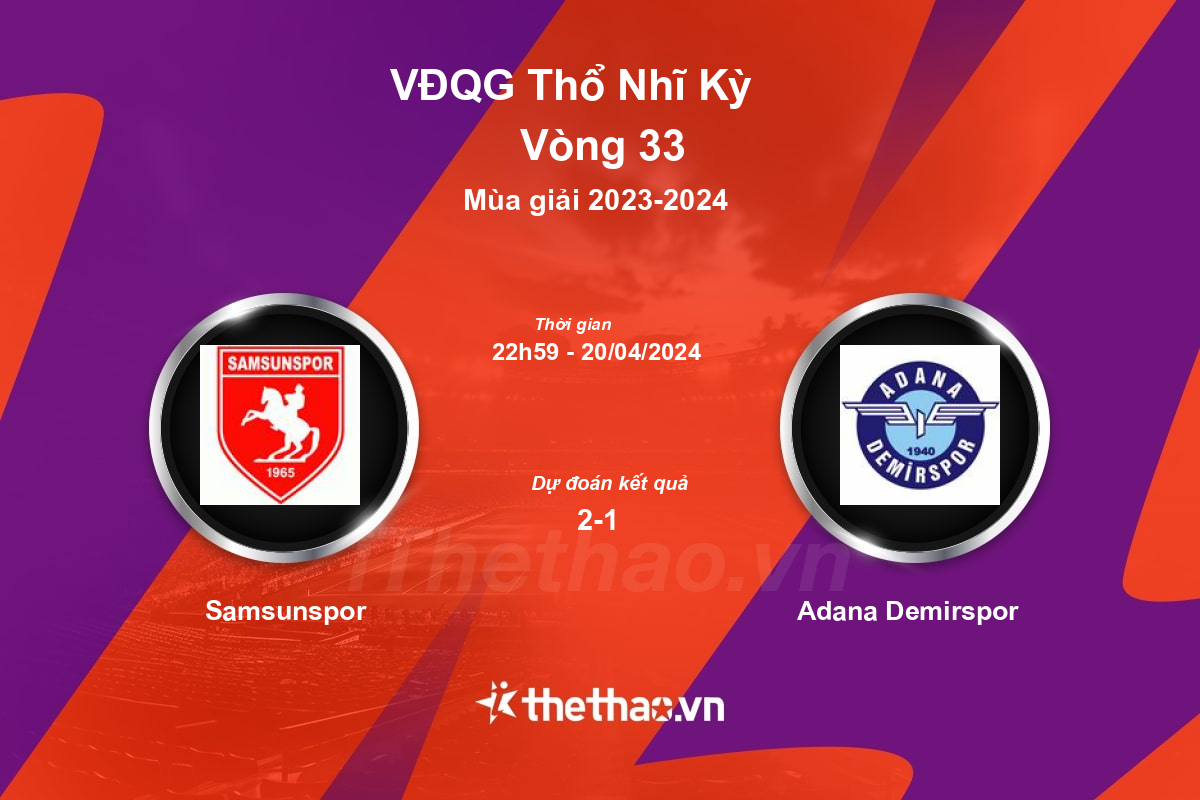 Nhận định bóng đá trận Samsunspor vs Adana Demirspor
