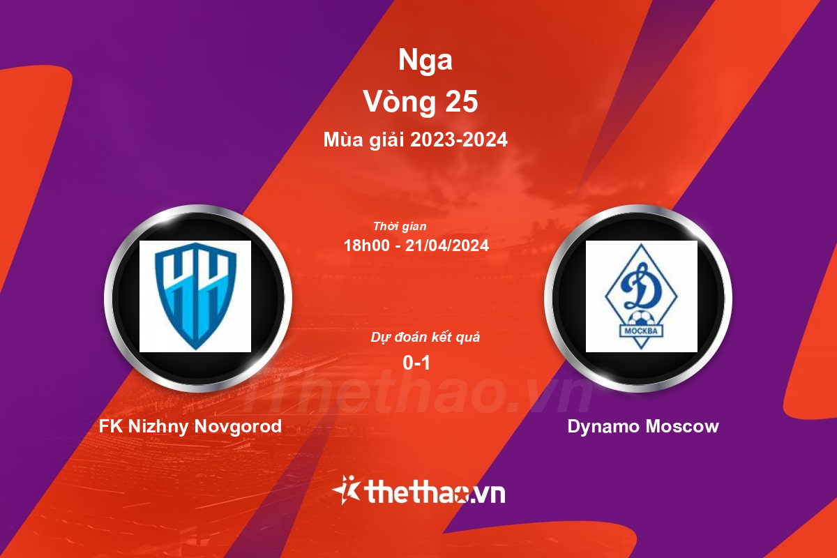 Nhận định, soi kèo FK Nizhny Novgorod vs Dynamo Moscow, 18:00 ngày 21/04/2024 Nga 2023-2024