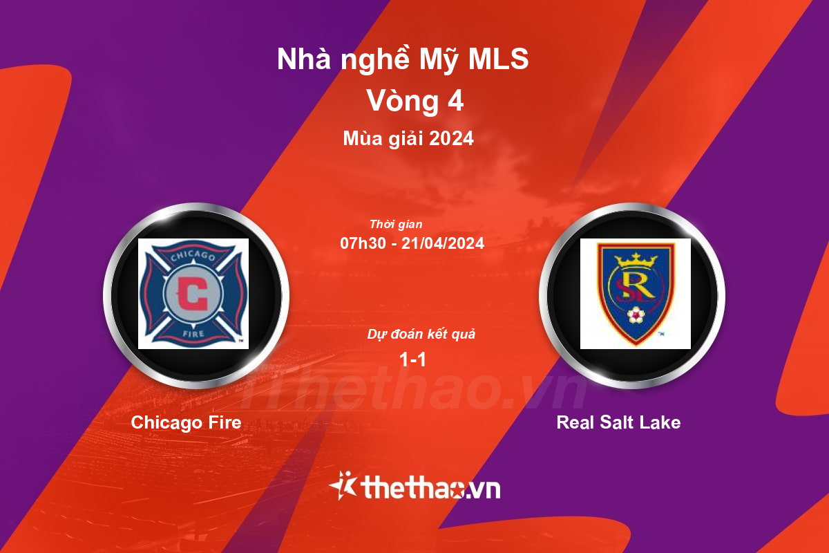 Nhận định, soi kèo Chicago Fire vs Real Salt Lake, 07:30 ngày 21/04/2024 Nhà nghề Mỹ MLS 2024