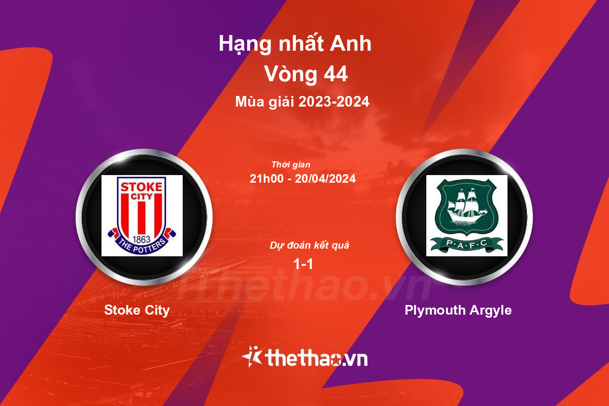 Nhận định, soi kèo Stoke City vs Plymouth Argyle, 21:00 ngày 20/04/2024 Hạng nhất Anh 2023-2024