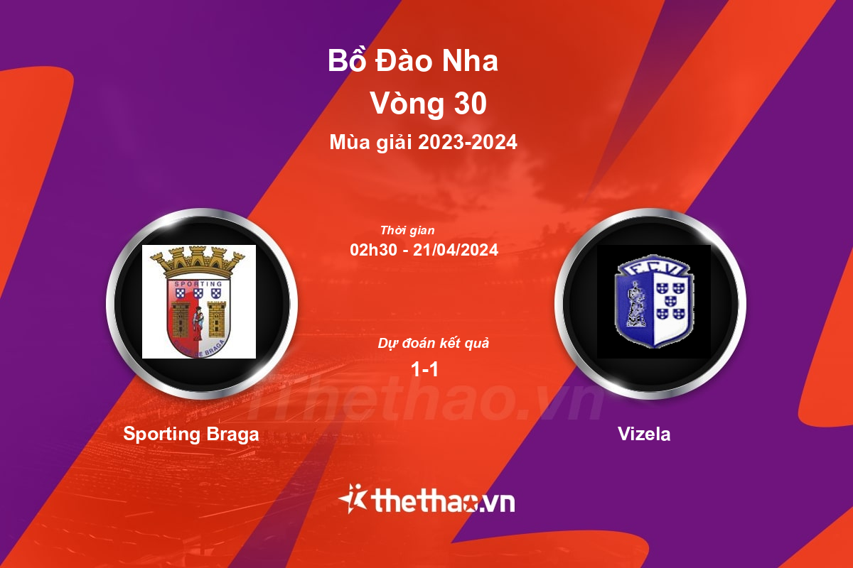 Nhận định bóng đá trận Sporting Braga vs Vizela