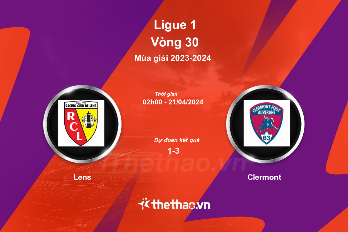 Nhận định bóng đá trận Lens vs Clermont