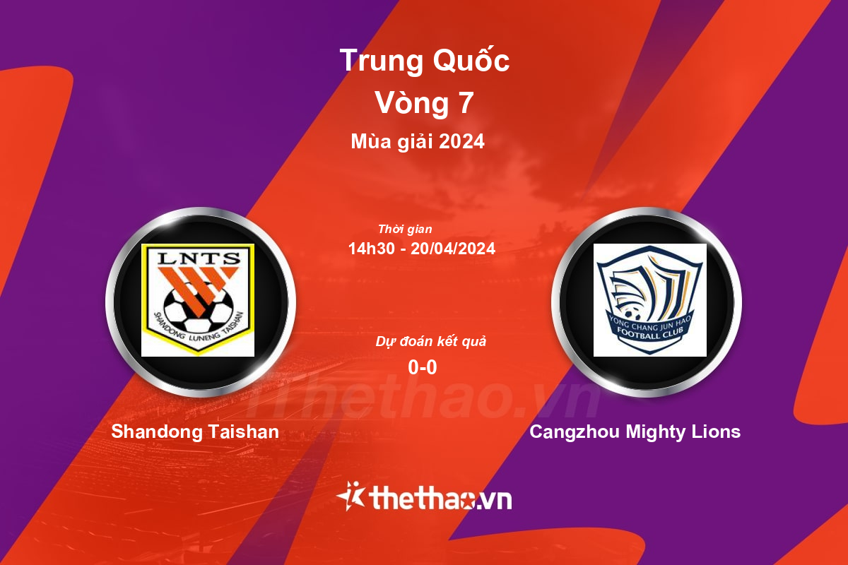 Nhận định bóng đá trận Shandong Taishan vs Cangzhou Mighty Lions