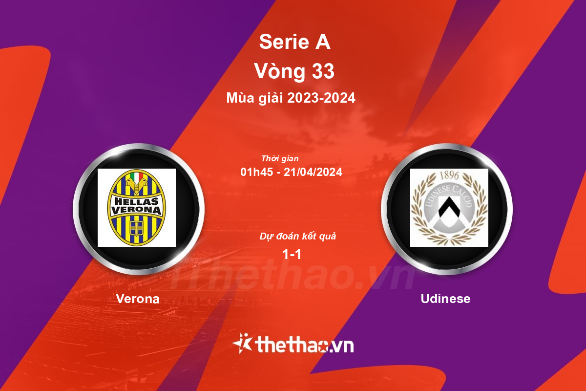 Nhận định, soi kèo Verona vs Udinese, 01:45 ngày 21/04/2024 Serie A 2023-2024