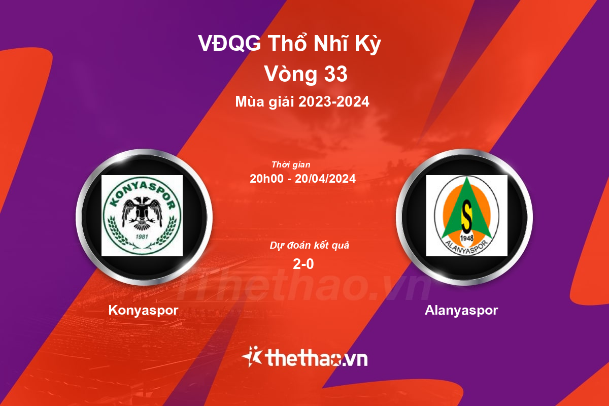 Nhận định, soi kèo Konyaspor vs Alanyaspor, 20:00 ngày 20/04/2024 VĐQG Thổ Nhĩ Kỳ 2023-2024