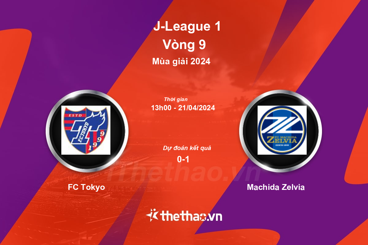 Nhận định, soi kèo FC Tokyo vs Machida Zelvia, 13:00 ngày 21/04/2024 J-League 1 2024