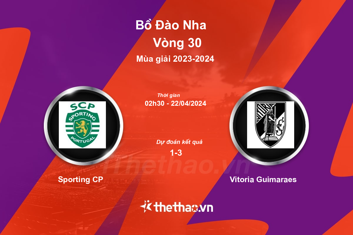 Nhận định, soi kèo Sporting CP vs Vitoria Guimaraes, 02:30 ngày 22/04/2024 Bồ Đào Nha 2023-2024