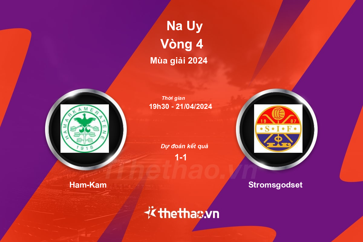 Nhận định bóng đá trận Ham-Kam vs Stromsgodset