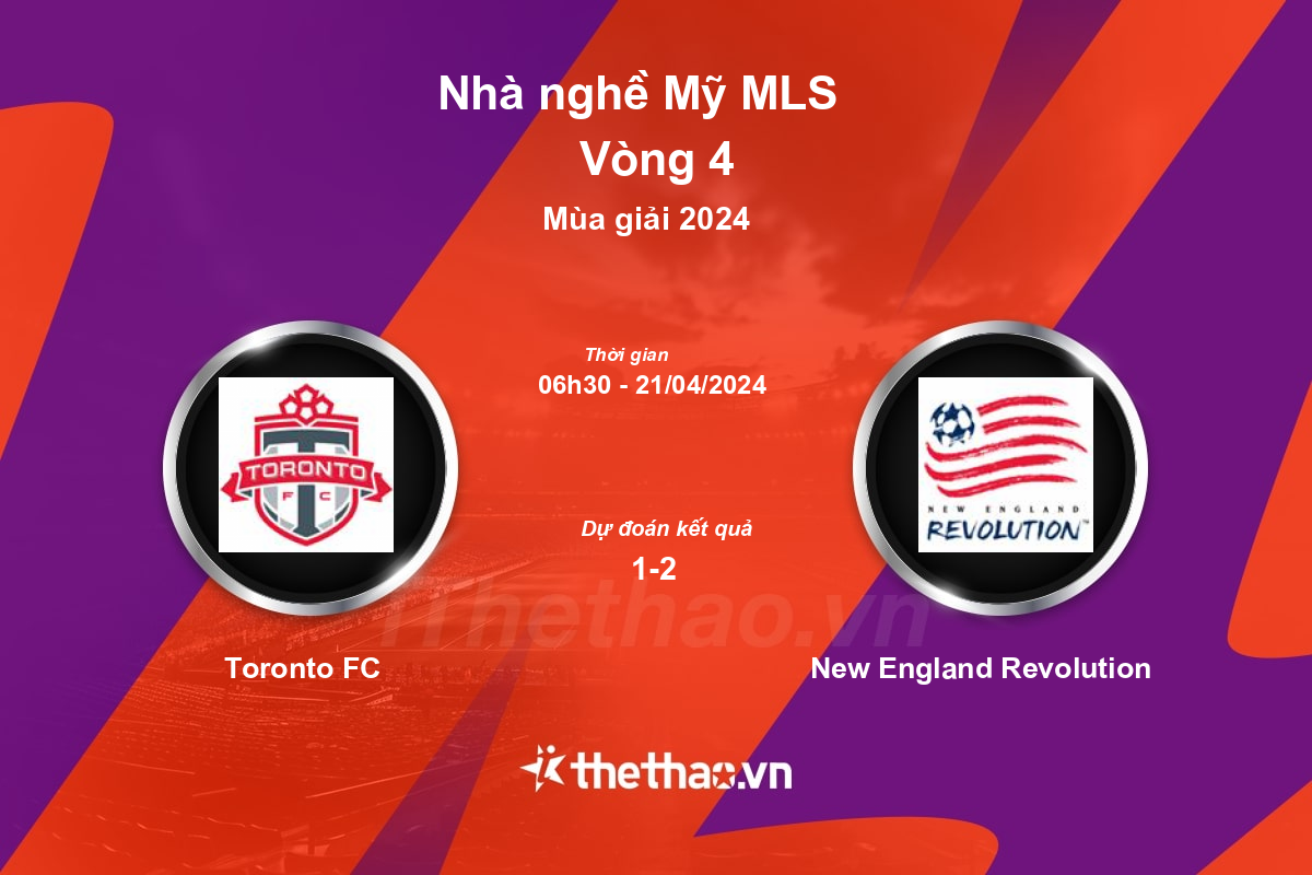 Nhận định, soi kèo Toronto FC vs New England Revolution, 06:30 ngày 21/04/2024 Nhà nghề Mỹ MLS 2024