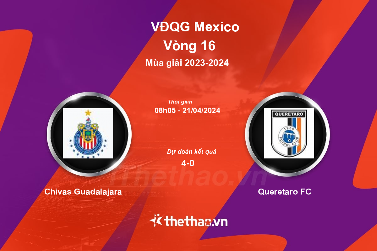 Nhận định, soi kèo Chivas Guadalajara vs Queretaro FC, 08:05 ngày 21/04/2024 VĐQG Mexico 2023-2024