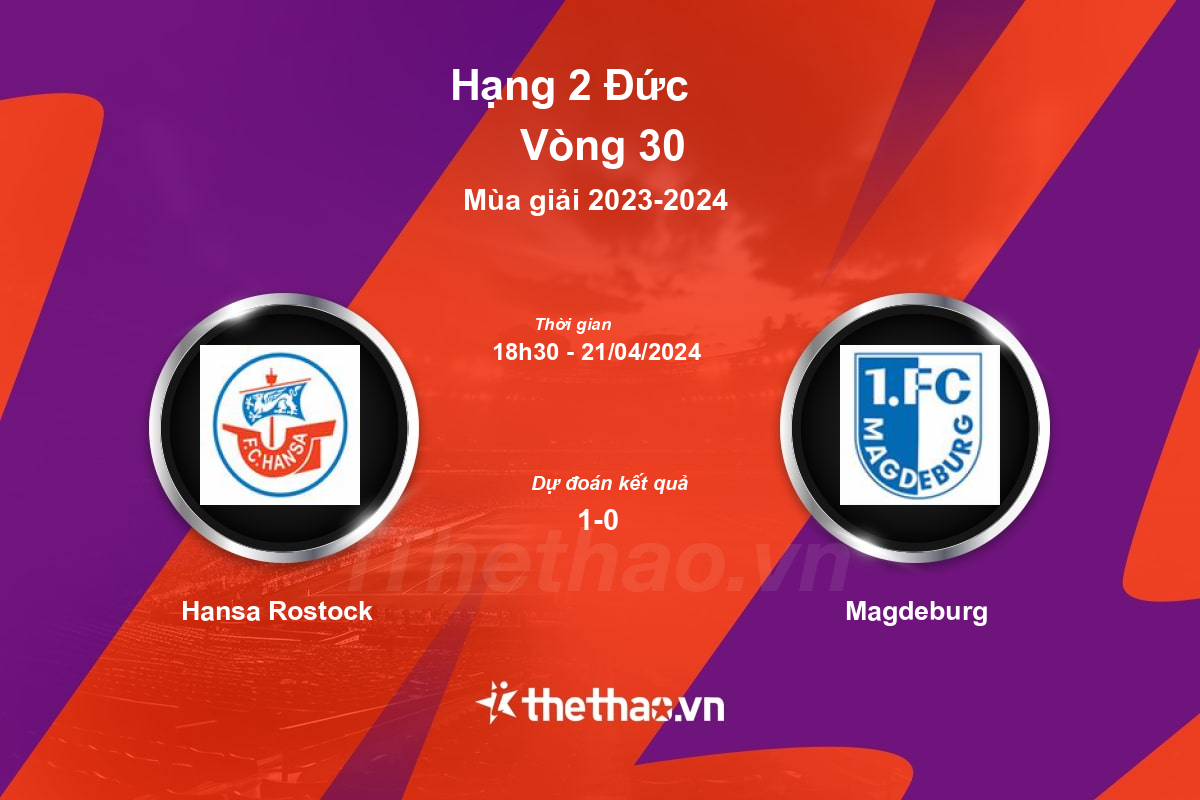 Nhận định bóng đá trận Hansa Rostock vs Magdeburg