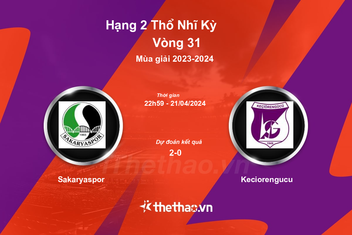 Nhận định bóng đá trận Sakaryaspor vs Keciorengucu