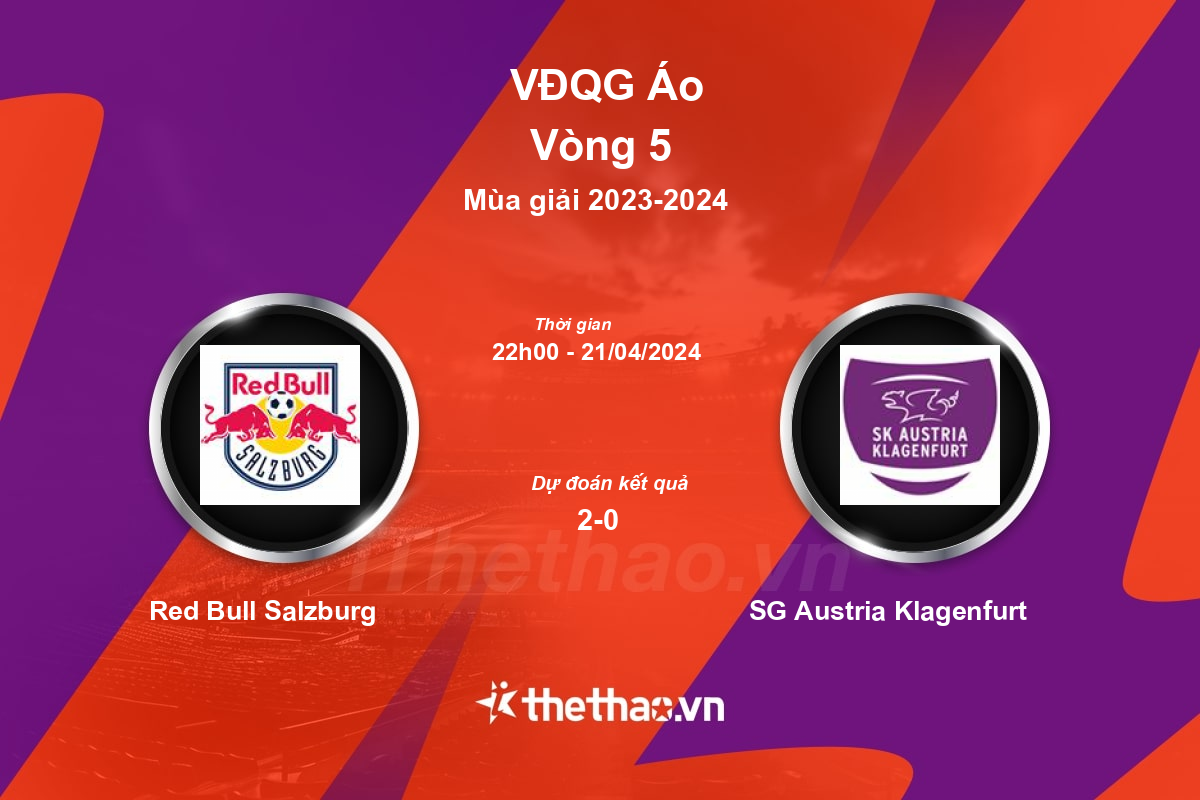 Nhận định bóng đá trận Red Bull Salzburg vs SG Austria Klagenfurt