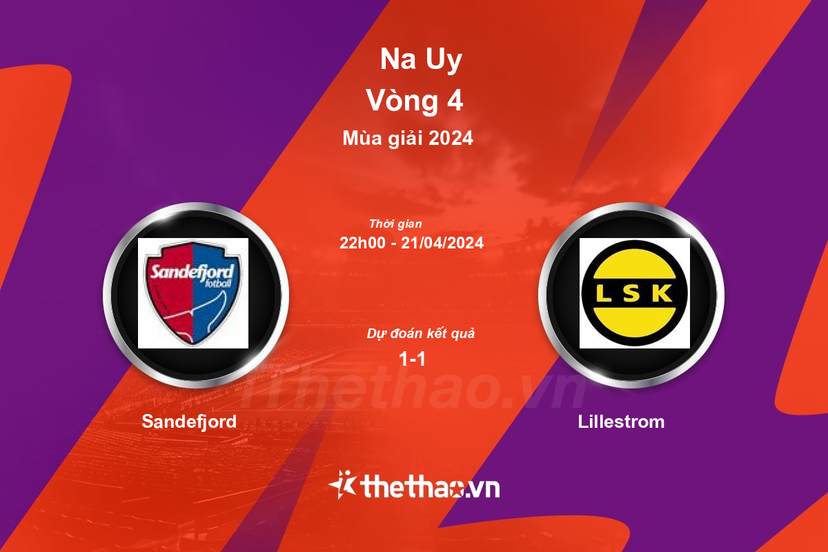 Nhận định bóng đá trận Sandefjord vs Lillestrom