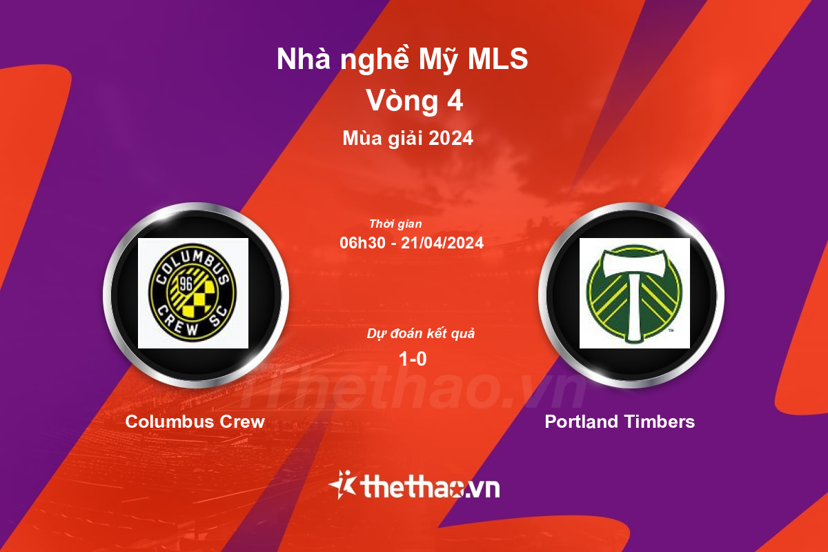 Nhận định, soi kèo Columbus Crew vs Portland Timbers, 06:30 ngày 21/04/2024 Nhà nghề Mỹ MLS 2024