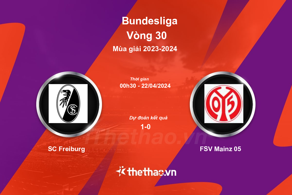 Nhận định bóng đá trận SC Freiburg vs FSV Mainz 05