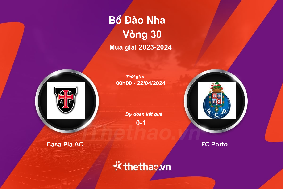 Nhận định, soi kèo Casa Pia AC vs FC Porto, 00:00 ngày 22/04/2024 Bồ Đào Nha 2023-2024
