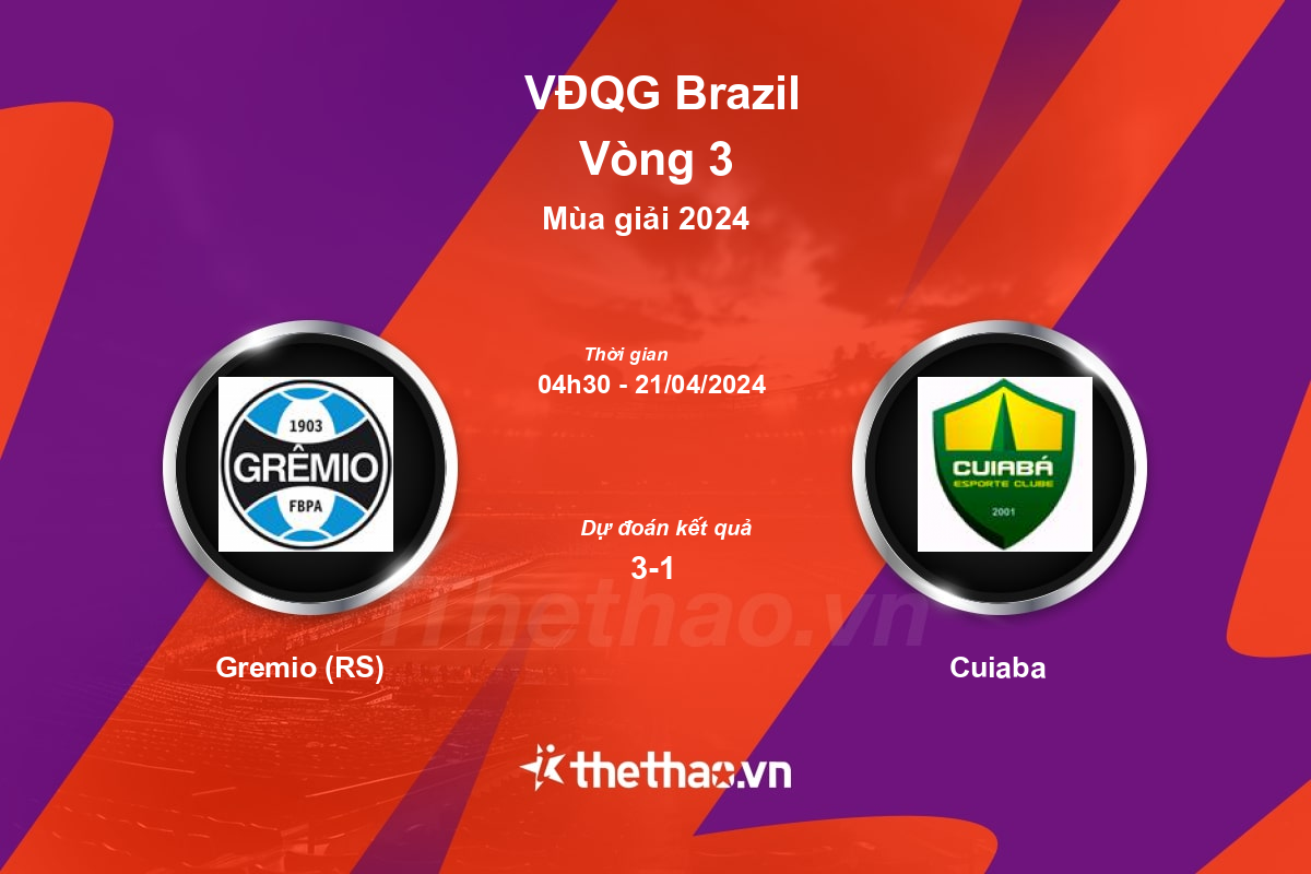 Nhận định bóng đá trận Gremio (RS) vs Cuiaba