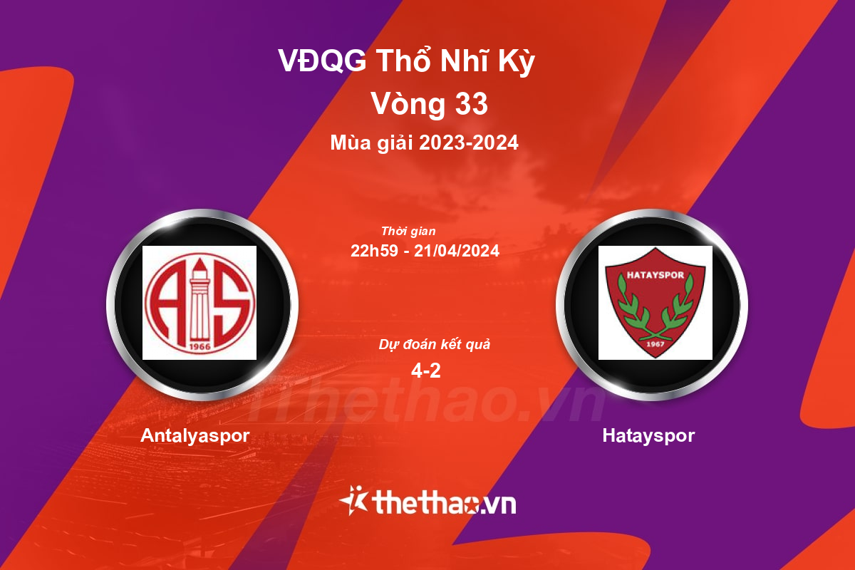 Nhận định, soi kèo Antalyaspor vs Hatayspor, 22:59 ngày 21/04/2024 VĐQG Thổ Nhĩ Kỳ 2023-2024