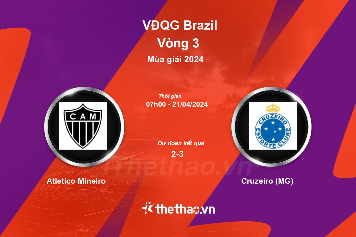 Nhận định, soi kèo Atletico Mineiro vs Cruzeiro (MG), 07:00 ngày 21/04/2024 VĐQG Brazil 2024