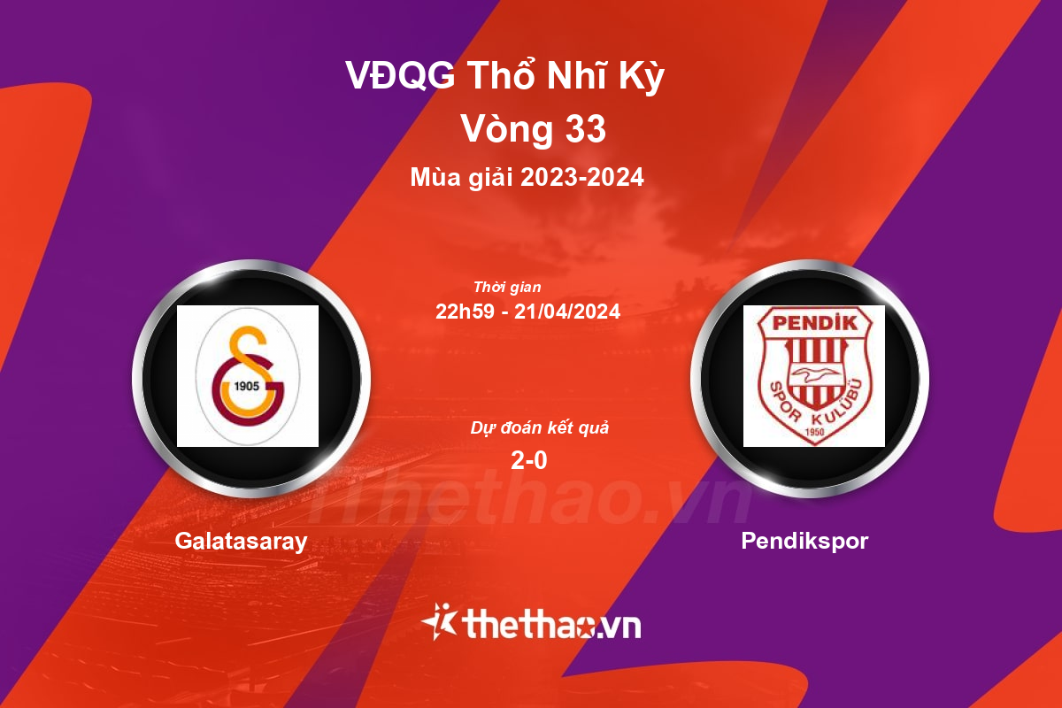 Nhận định, soi kèo Galatasaray vs Pendikspor, 22:59 ngày 21/04/2024 VĐQG Thổ Nhĩ Kỳ 2023-2024