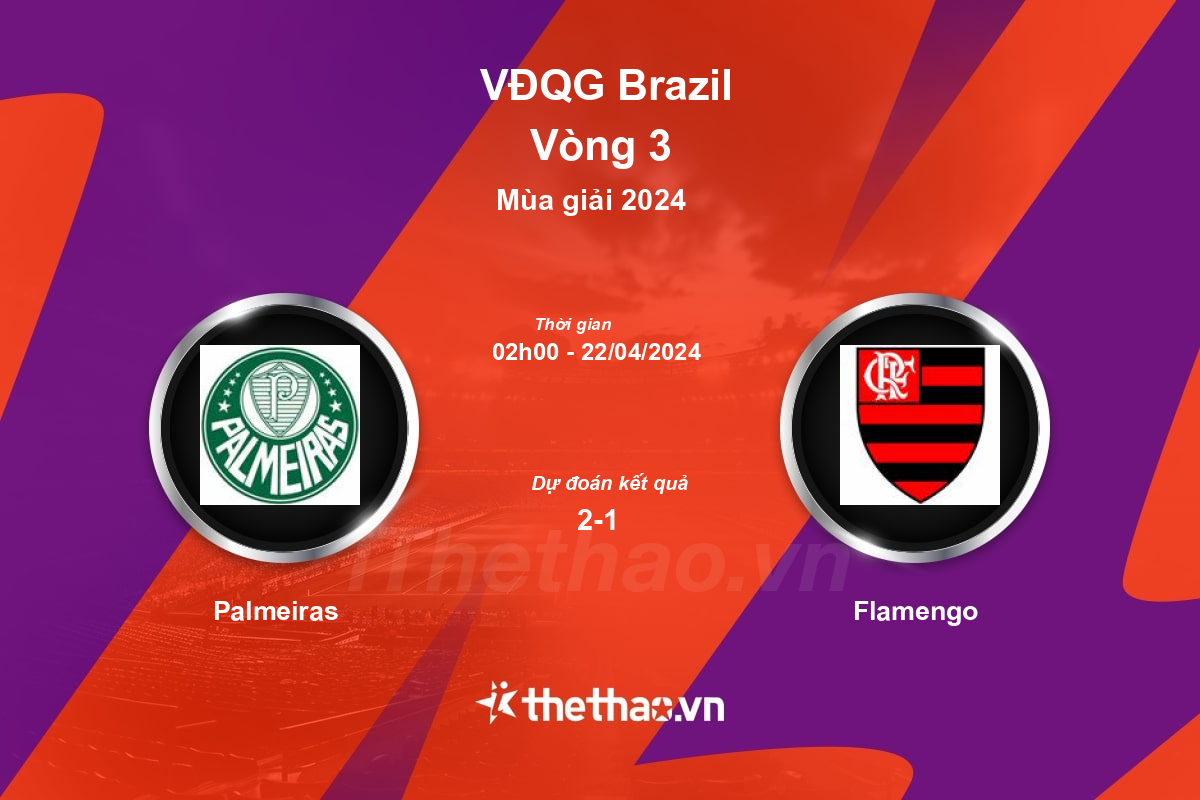 Nhận định, soi kèo Palmeiras vs Flamengo, 02:00 ngày 22/04/2024 VĐQG Brazil 2024