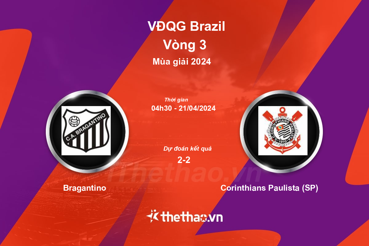 Nhận định, soi kèo Bragantino vs Corinthians Paulista (SP), 04:30 ngày 21/04/2024 VĐQG Brazil 2024