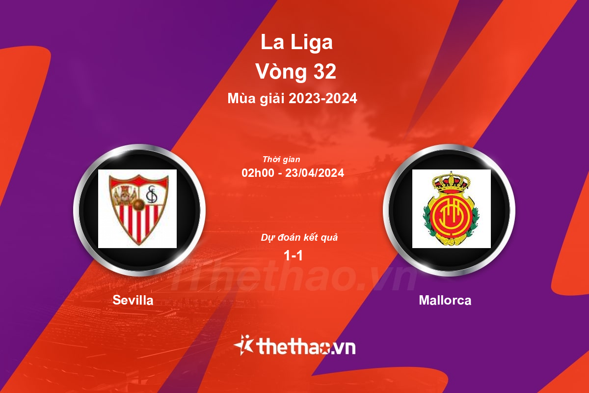 Nhận định, soi kèo Sevilla vs Mallorca, 02:00 ngày 23/04/2024 La Liga 2023-2024
