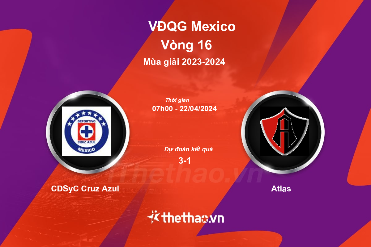Nhận định bóng đá trận CDSyC Cruz Azul vs Atlas