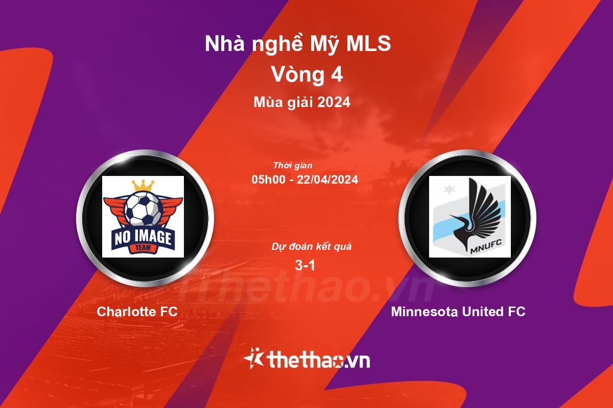 Nhận định, soi kèo Charlotte FC vs Minnesota United FC, 05:00 ngày 22/04/2024 Nhà nghề Mỹ MLS 2024