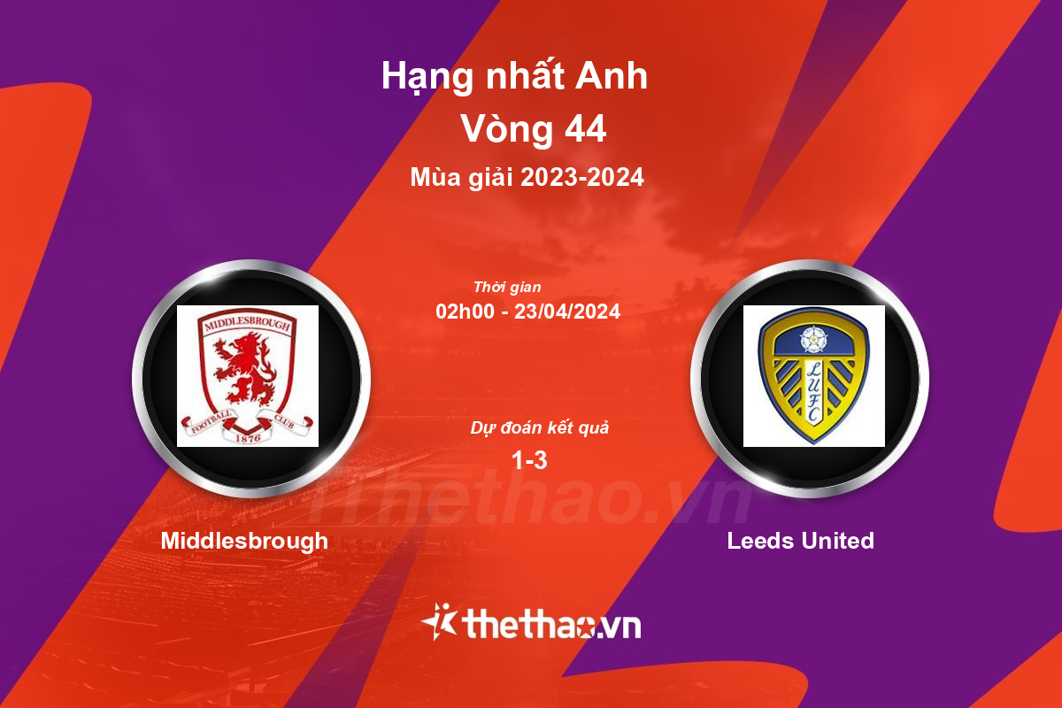 Nhận định, soi kèo Middlesbrough vs Leeds United, 02:00 ngày 23/04/2024 Hạng nhất Anh 2023-2024