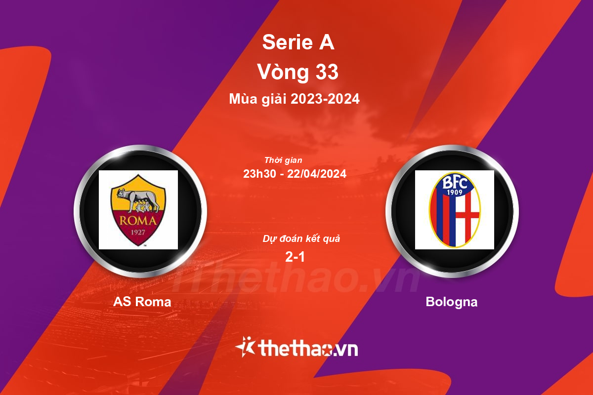 Nhận định, soi kèo AS Roma vs Bologna, 23:30 ngày 22/04/2024 Serie A 2023-2024