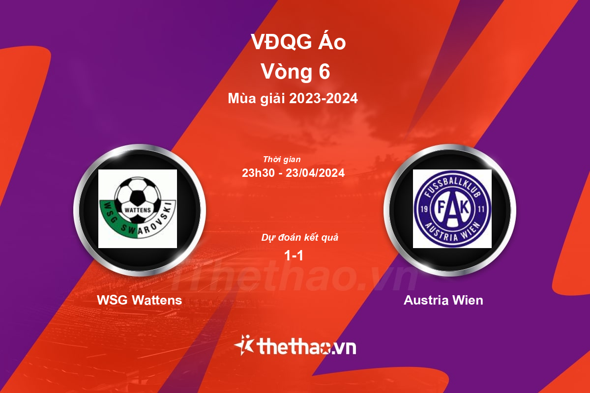Nhận định bóng đá trận WSG Wattens vs Austria Wien