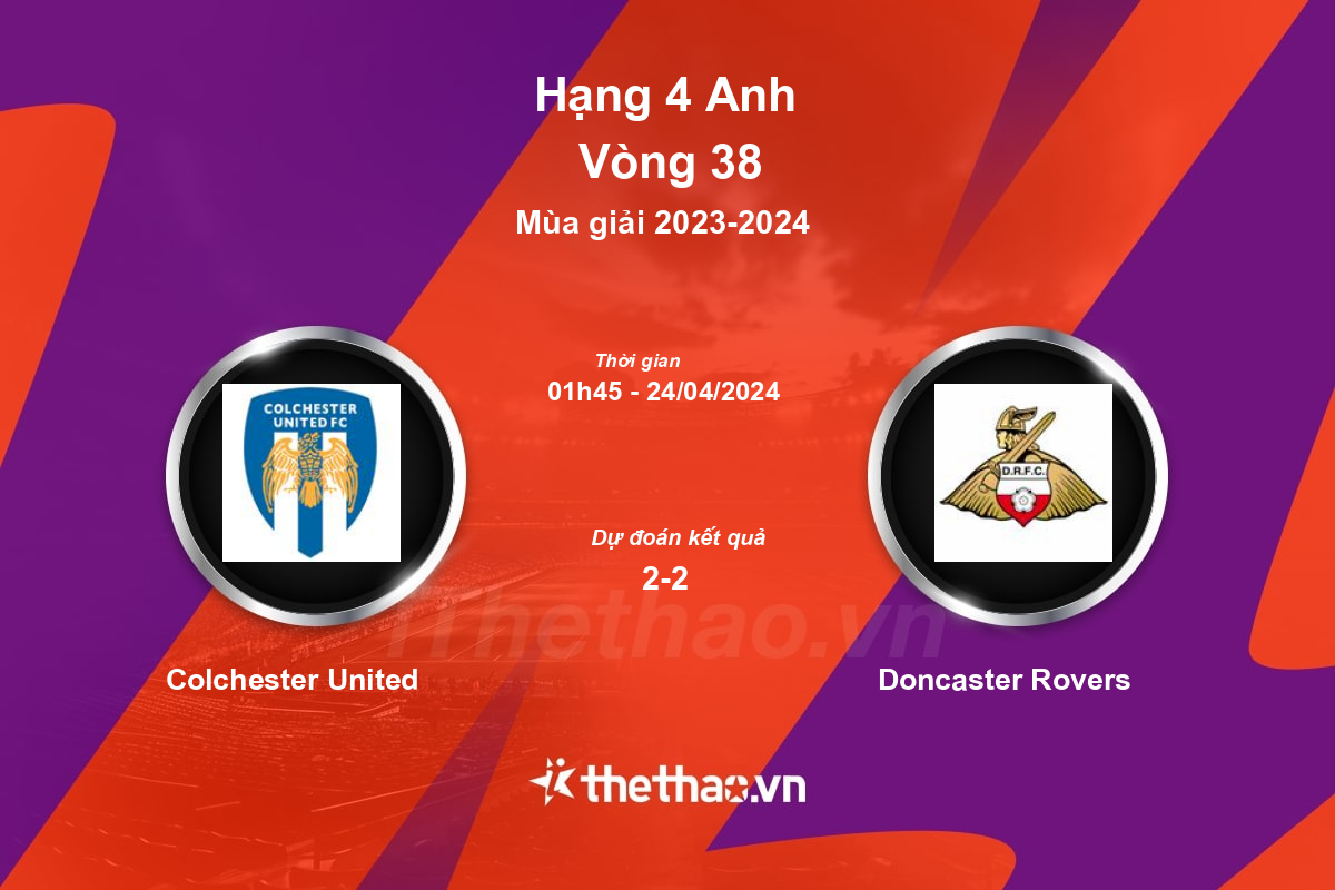 Nhận định, soi kèo Colchester United vs Doncaster Rovers, 01:45 ngày 24/04/2024 Hạng 4 Anh 2023-2024