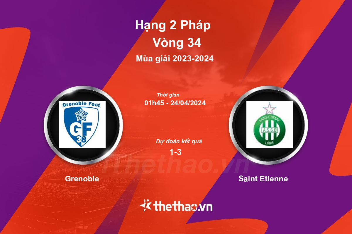 Nhận định, soi kèo Grenoble vs Saint Etienne, 01:45 ngày 24/04/2024 Hạng 2 Pháp 2023-2024
