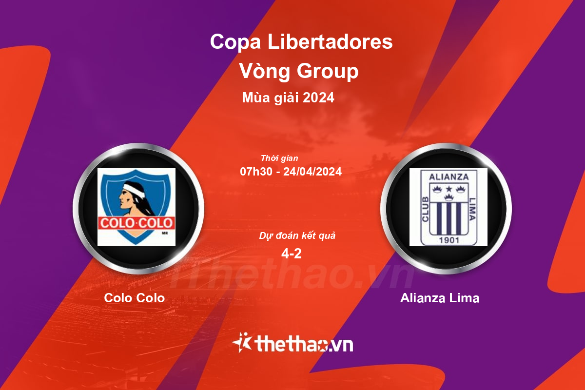 Nhận định, soi kèo Colo Colo vs Alianza Lima, 07:30 ngày 24/04/2024 Copa Libertadores 2024