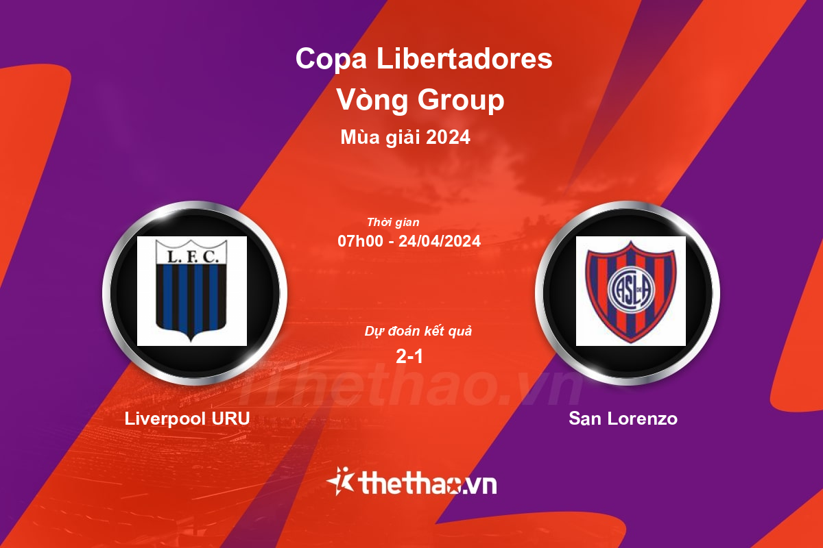 Nhận định, soi kèo Liverpool URU vs San Lorenzo, 07:00 ngày 24/04/2024 Copa Libertadores 2024