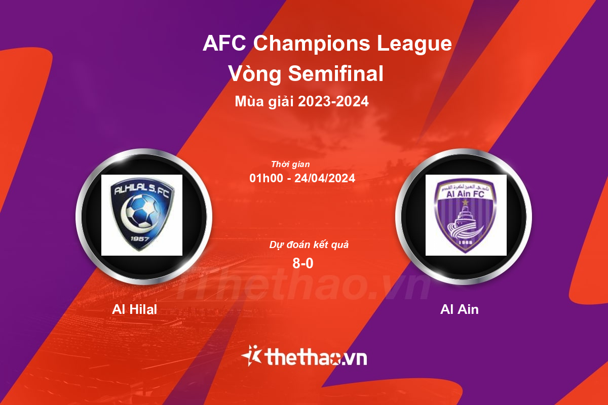 Nhận định, soi kèo Al Hilal vs Al Ain, 01:00 ngày 24/04/2024 AFC Champions League 2023-2024