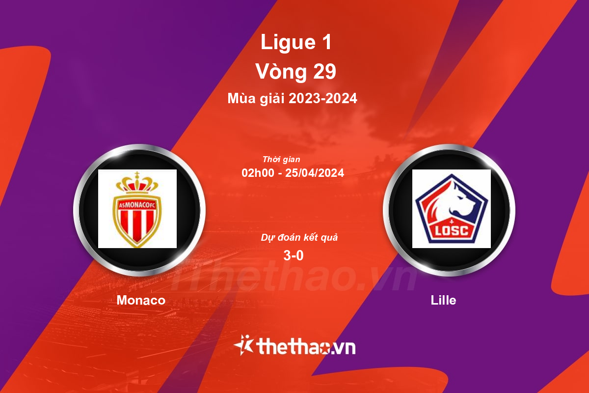 Nhận định, soi kèo Monaco vs Lille, 02:00 ngày 25/04/2024 Ligue 1 2023-2024