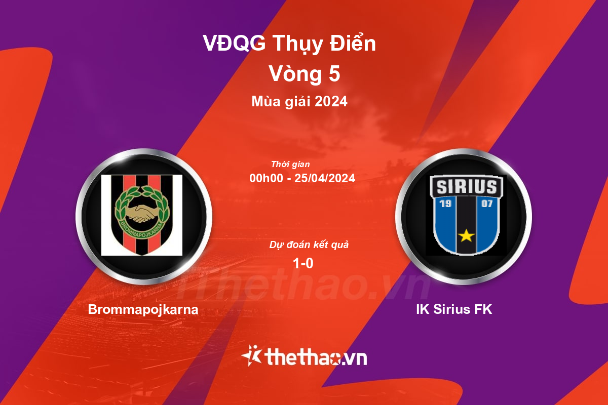 Nhận định bóng đá trận Brommapojkarna vs IK Sirius FK