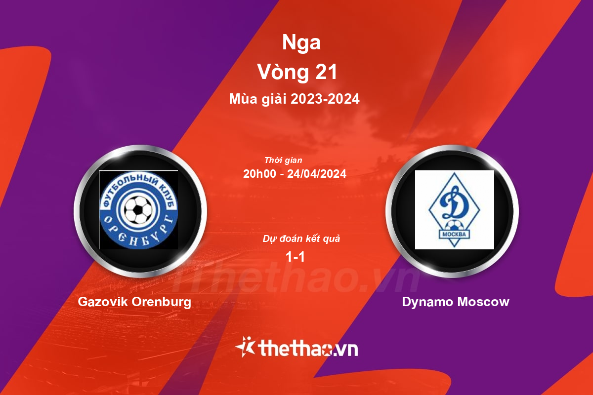 Nhận định bóng đá trận Gazovik Orenburg vs Dynamo Moscow