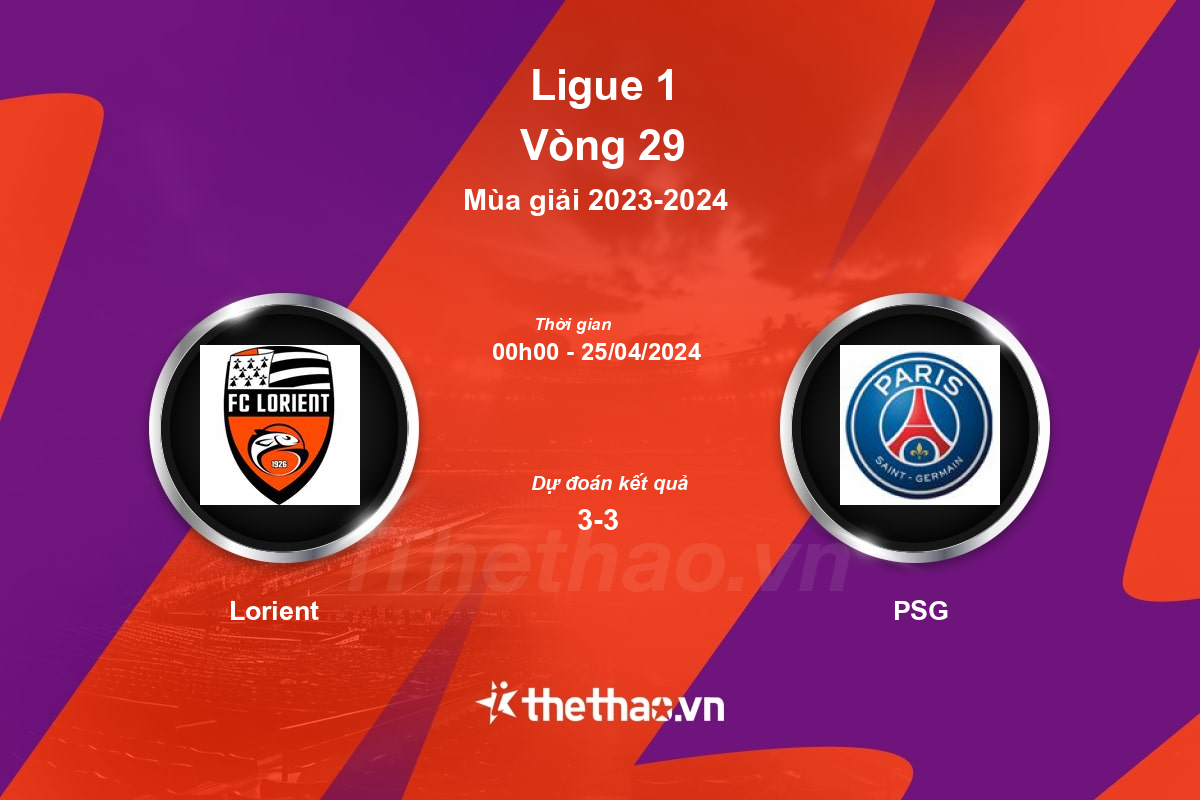 Nhận định, soi kèo Lorient vs PSG, 00:00 ngày 25/04/2024 Ligue 1 2023-2024