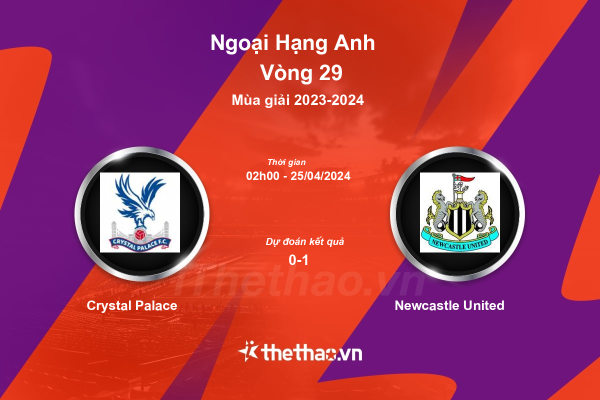 Nhận định, soi kèo Crystal Palace vs Newcastle United, 02:00 ngày 25/04/2024 Ngoại Hạng Anh 2023-2024