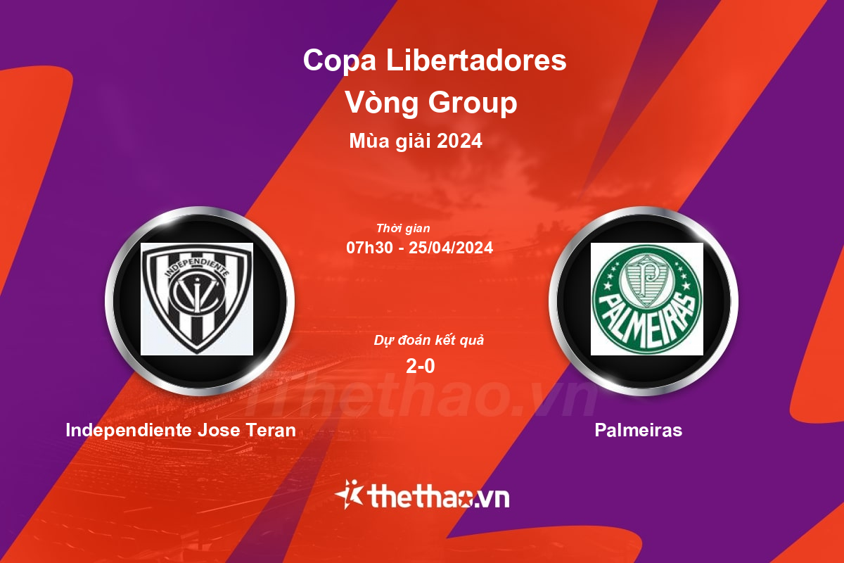 Nhận định, soi kèo Independiente Jose Teran vs Palmeiras, 07:30 ngày 25/04/2024 Copa Libertadores 2024