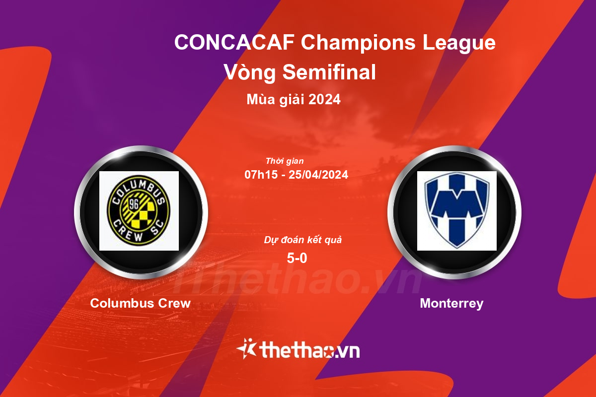 Nhận định, soi kèo Columbus Crew vs Monterrey, 07:15 ngày 25/04/2024 CONCACAF Champions League 2024